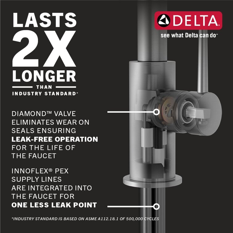 Delta Leland Pull Down Sprayer Bar Faucet, Single Handle Prep Sink